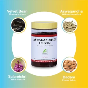 Ingredients of Aswagandhadi Lehyam