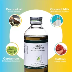 Ingredients of Eladi Coconut Oil