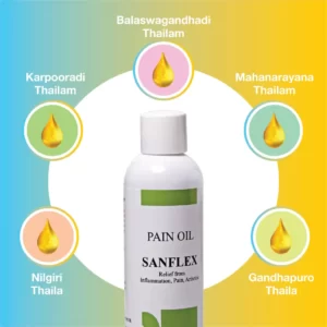 Sanflex Pain Oil