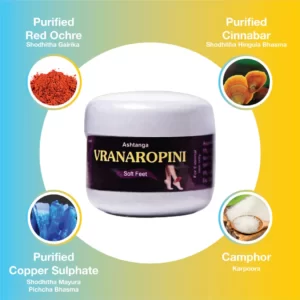 Ingredients of VRANAROPINI Cream